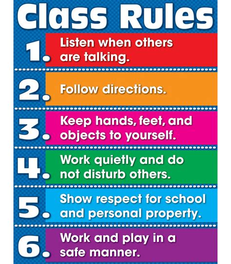 Student Rules .